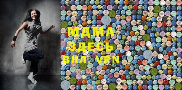 круглые Верхнеуральск